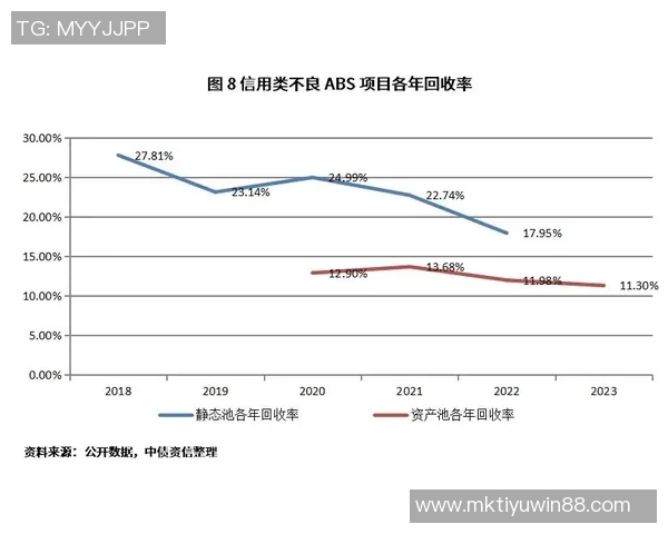 博尼身价波动分析：预计最高可达4000万欧元最低2500万欧元